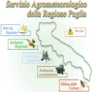 AgroMeteo: servizio fornito dalla Regione Puglia